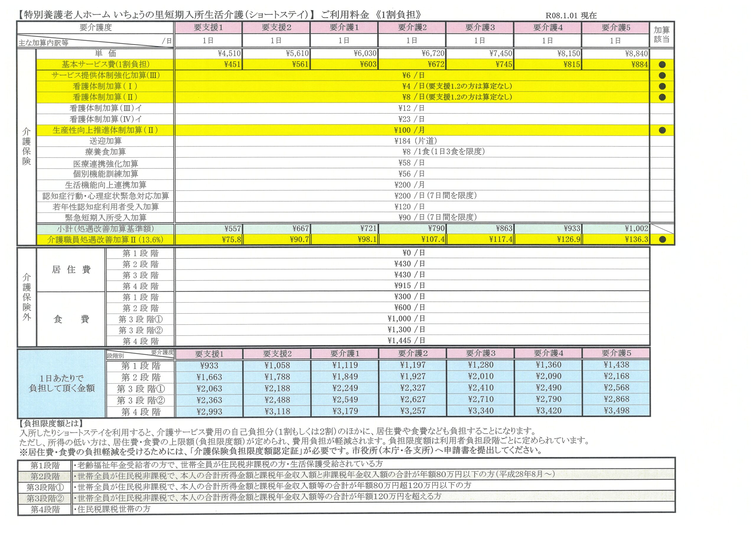 20260202104220-0001 SS利用料